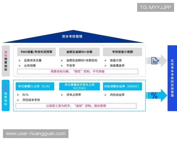 皇冠信用盘平台主页——多层次的信誉保障体系护航您的资金安全