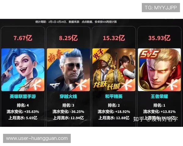 皇冠旗下娱乐平台丰富游戏类型满足不同玩家的多样需求